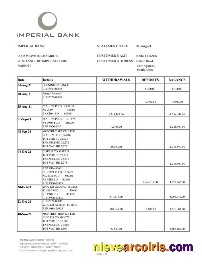 South Africa Imperial Bank excel pdf